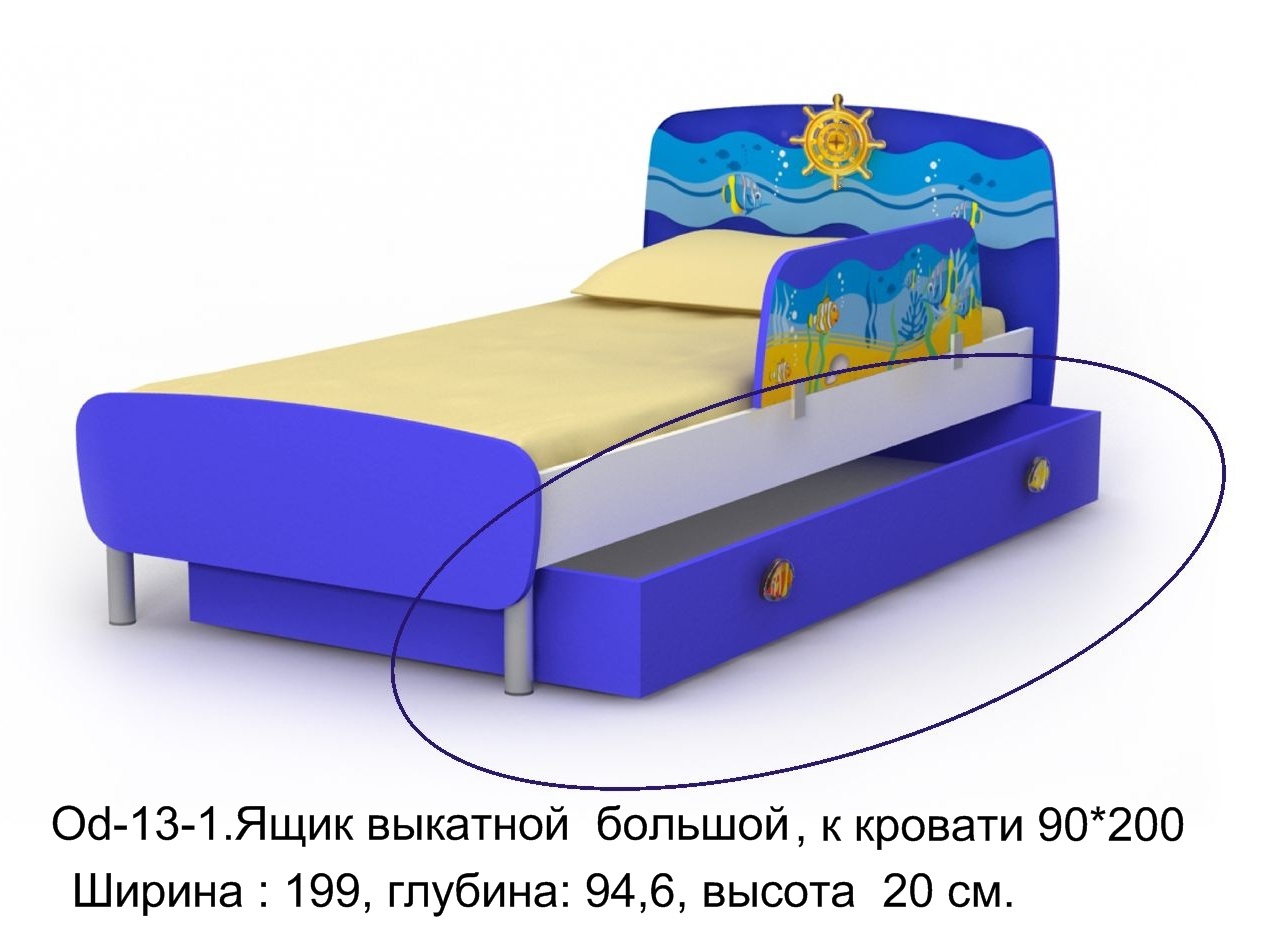 Детская кровать с бортиками и ящиками своими руками Детская кровать с бортиками и ящиками своими руками